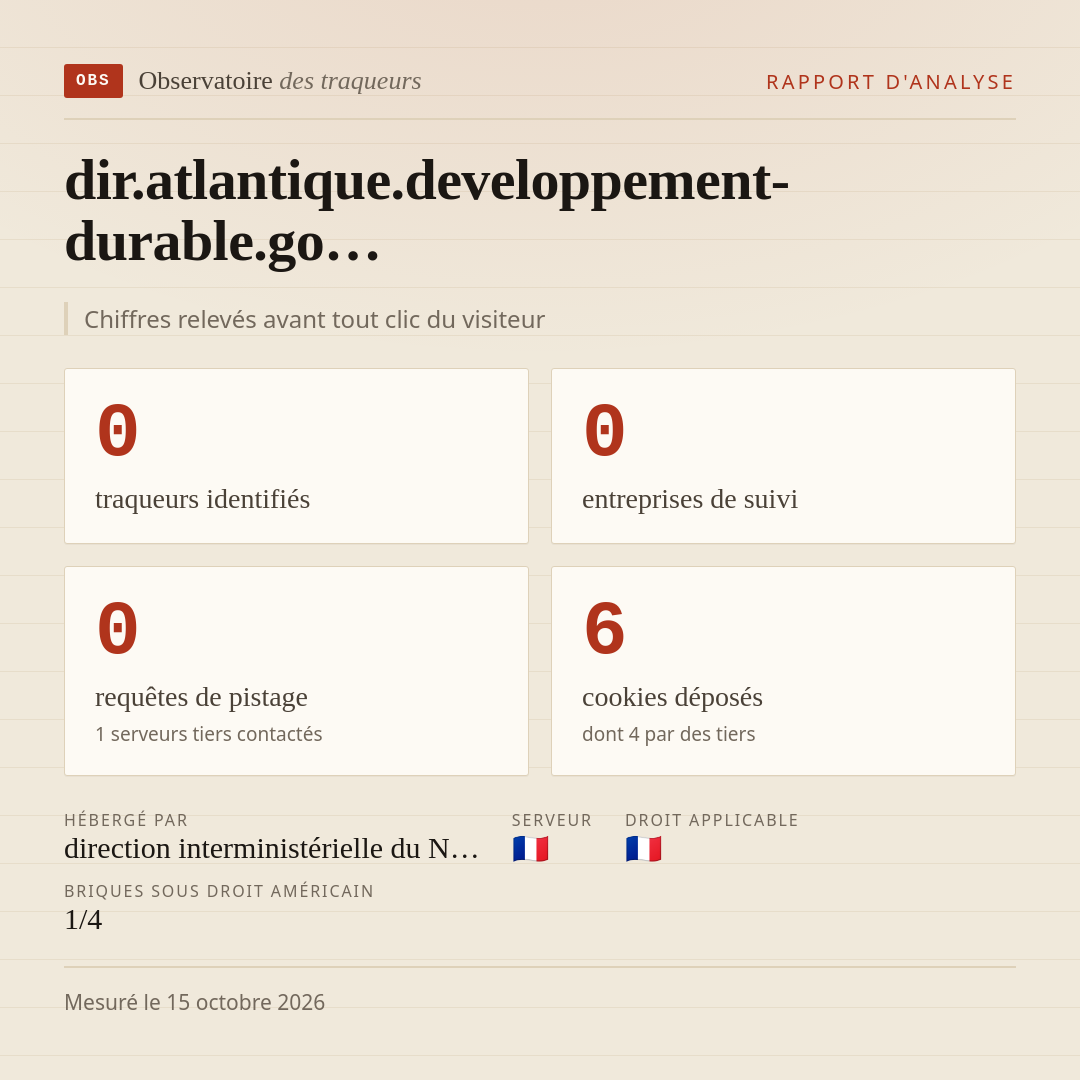 dir.atlantique.developpement-durable.go… : 0 traqueurs identifiés, 0 entreprises de suivi, 0 requêtes de pistage. Chiffres relevés avant tout clic du visiteur.