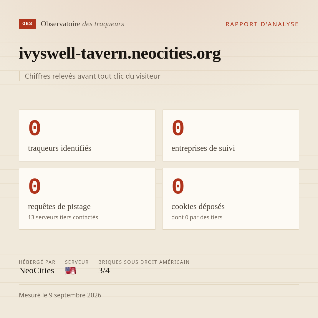 ivyswell-tavern.neocities.org : 0 traqueurs identifiés, 0 entreprises de suivi, 0 requêtes de pistage. Chiffres relevés avant tout clic du visiteur.