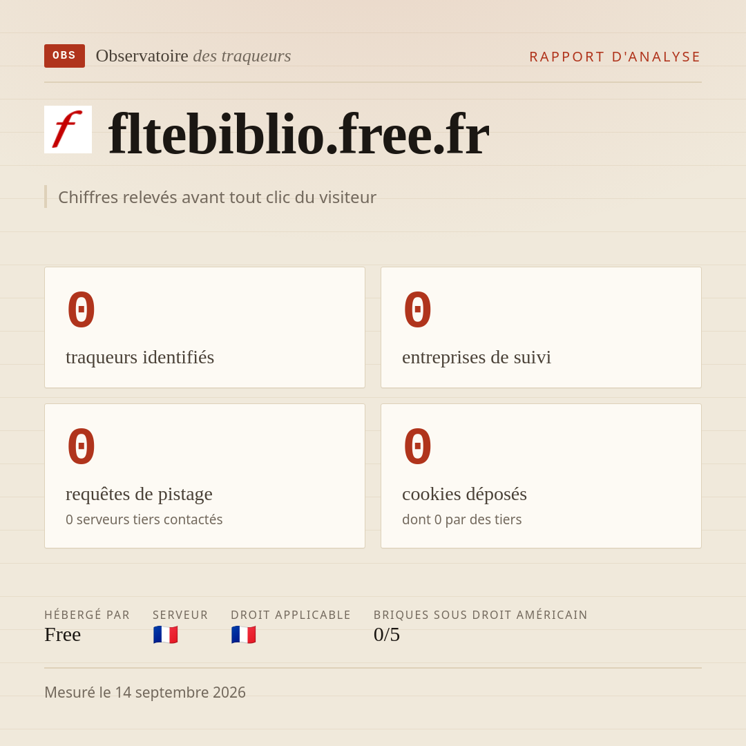 fltebiblio.free.fr : 0 traqueurs identifiés, 0 entreprises de suivi, 0 requêtes de pistage. Chiffres relevés avant tout clic du visiteur.