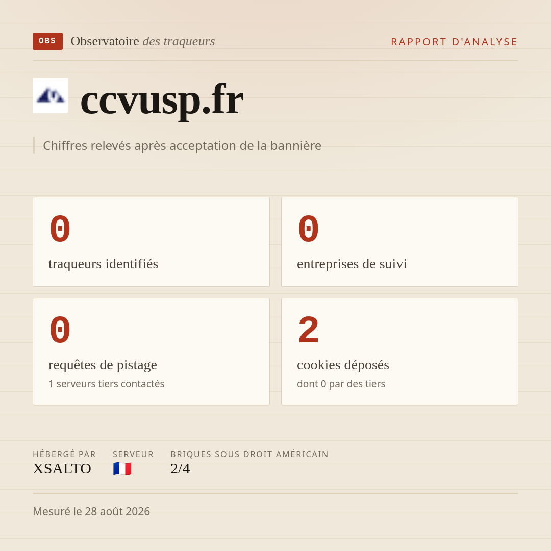 ccvusp.fr : 0 traqueurs identifiés, 0 entreprises de suivi, 0 requêtes de pistage. Chiffres relevés après acceptation de la bannière.