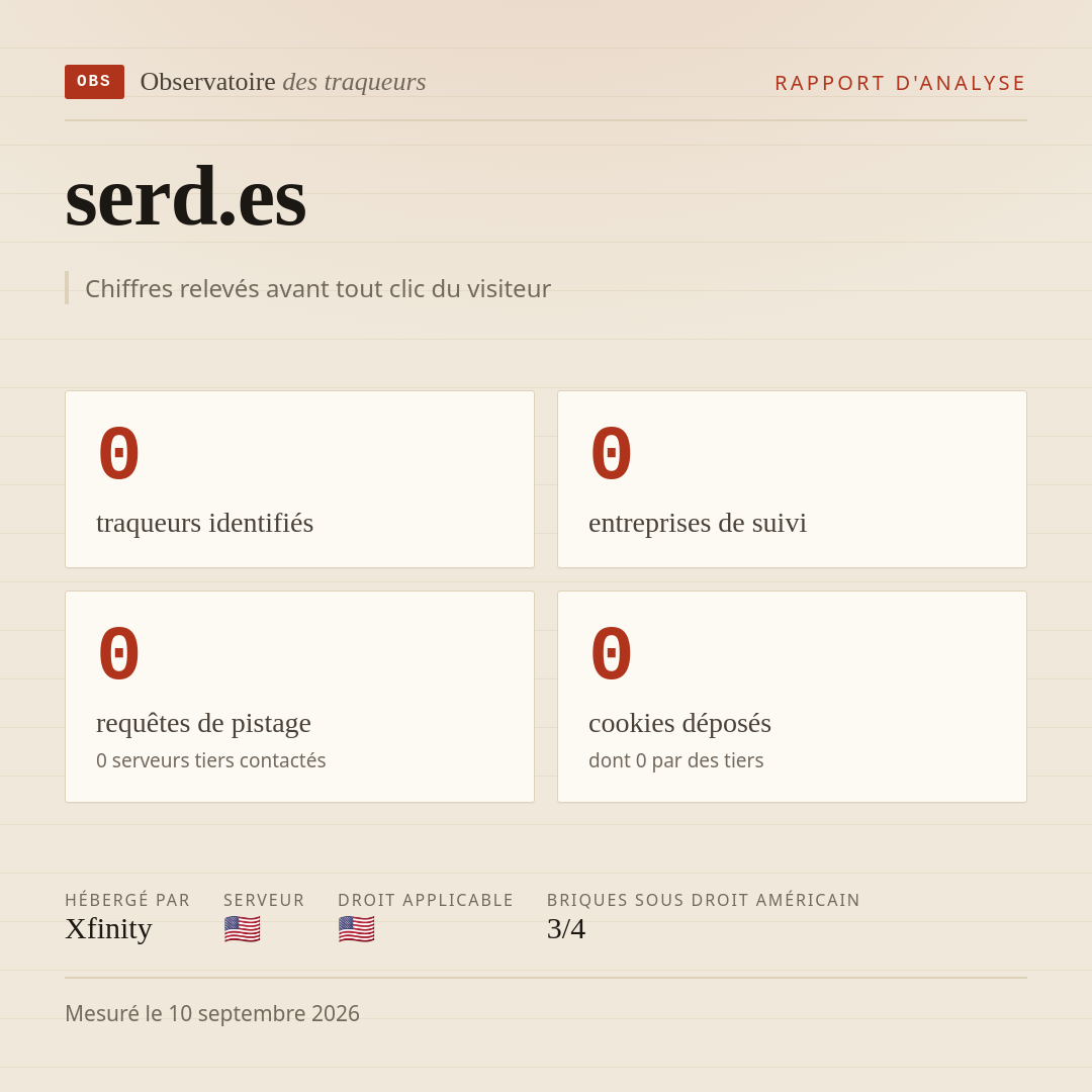 serd.es : 0 traqueurs identifiés, 0 entreprises de suivi, 0 requêtes de pistage. Chiffres relevés avant tout clic du visiteur.