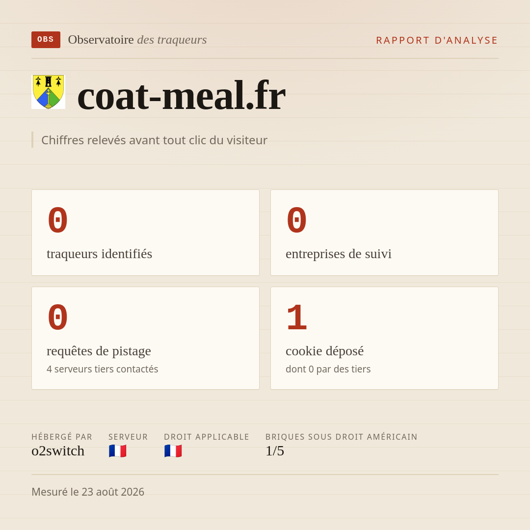 coat-meal.fr : 0 traqueurs identifiés, 0 entreprises de suivi, 0 requêtes de pistage. Chiffres relevés avant tout clic du visiteur.