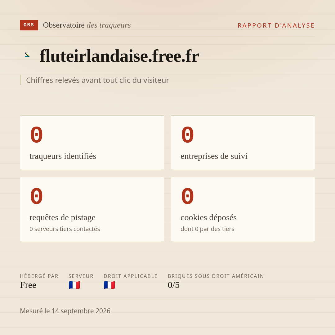 fluteirlandaise.free.fr : 0 traqueurs identifiés, 0 entreprises de suivi, 0 requêtes de pistage. Chiffres relevés avant tout clic du visiteur.