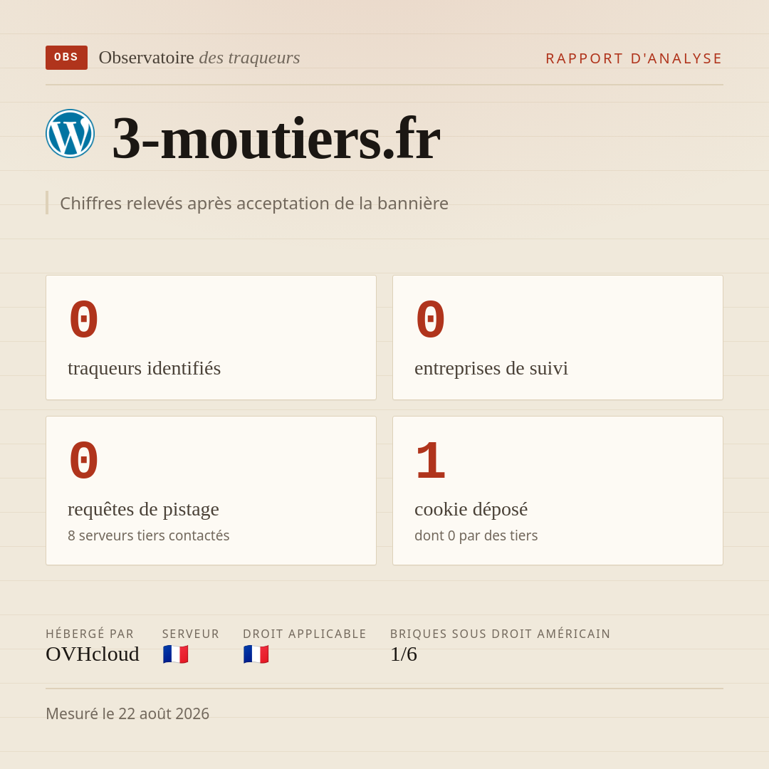 3-moutiers.fr : 0 traqueurs identifiés, 0 entreprises de suivi, 0 requêtes de pistage. Chiffres relevés après acceptation de la bannière.