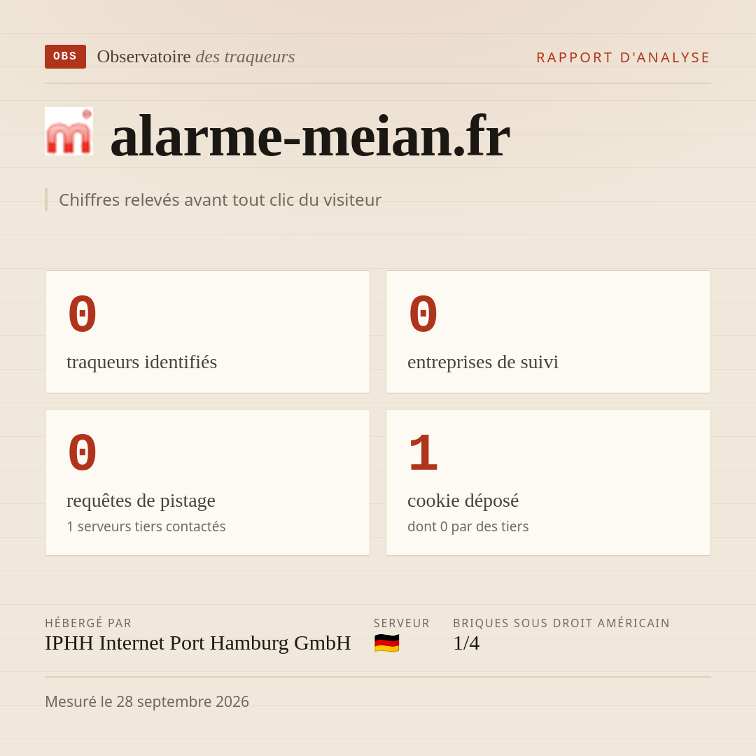 alarme-meian.fr : 0 traqueurs identifiés, 0 entreprises de suivi, 0 requêtes de pistage. Chiffres relevés avant tout clic du visiteur.