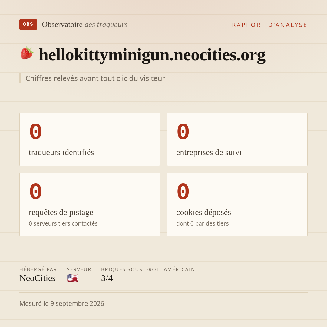hellokittyminigun.neocities.org : 0 traqueurs identifiés, 0 entreprises de suivi, 0 requêtes de pistage. Chiffres relevés avant tout clic du visiteur.