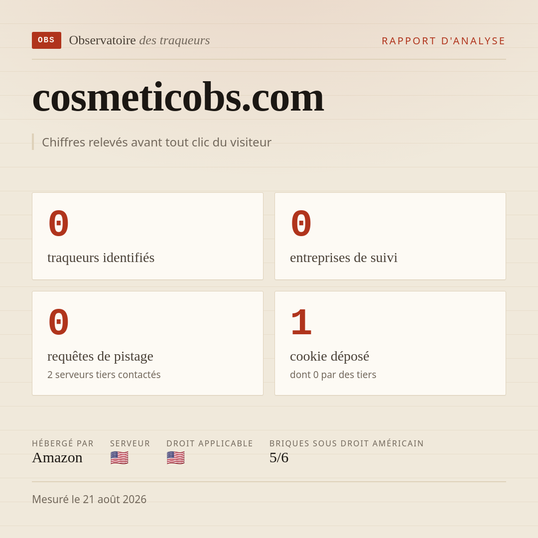 cosmeticobs.com : 0 traqueurs identifiés, 0 entreprises de suivi, 0 requêtes de pistage. Chiffres relevés avant tout clic du visiteur.