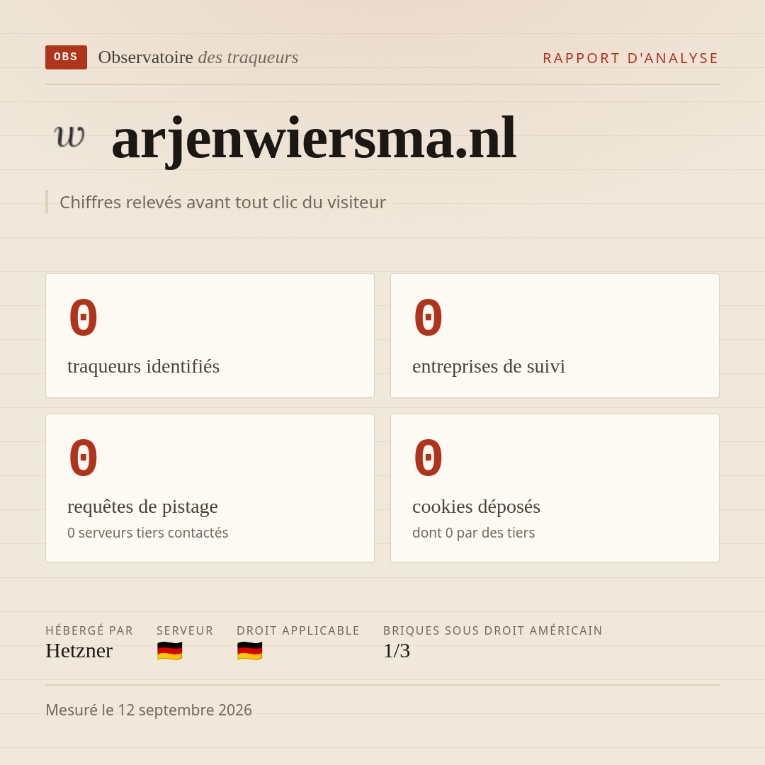 arjenwiersma.nl : 0 traqueurs identifiés, 0 entreprises de suivi, 0 requêtes de pistage. Chiffres relevés avant tout clic du visiteur.