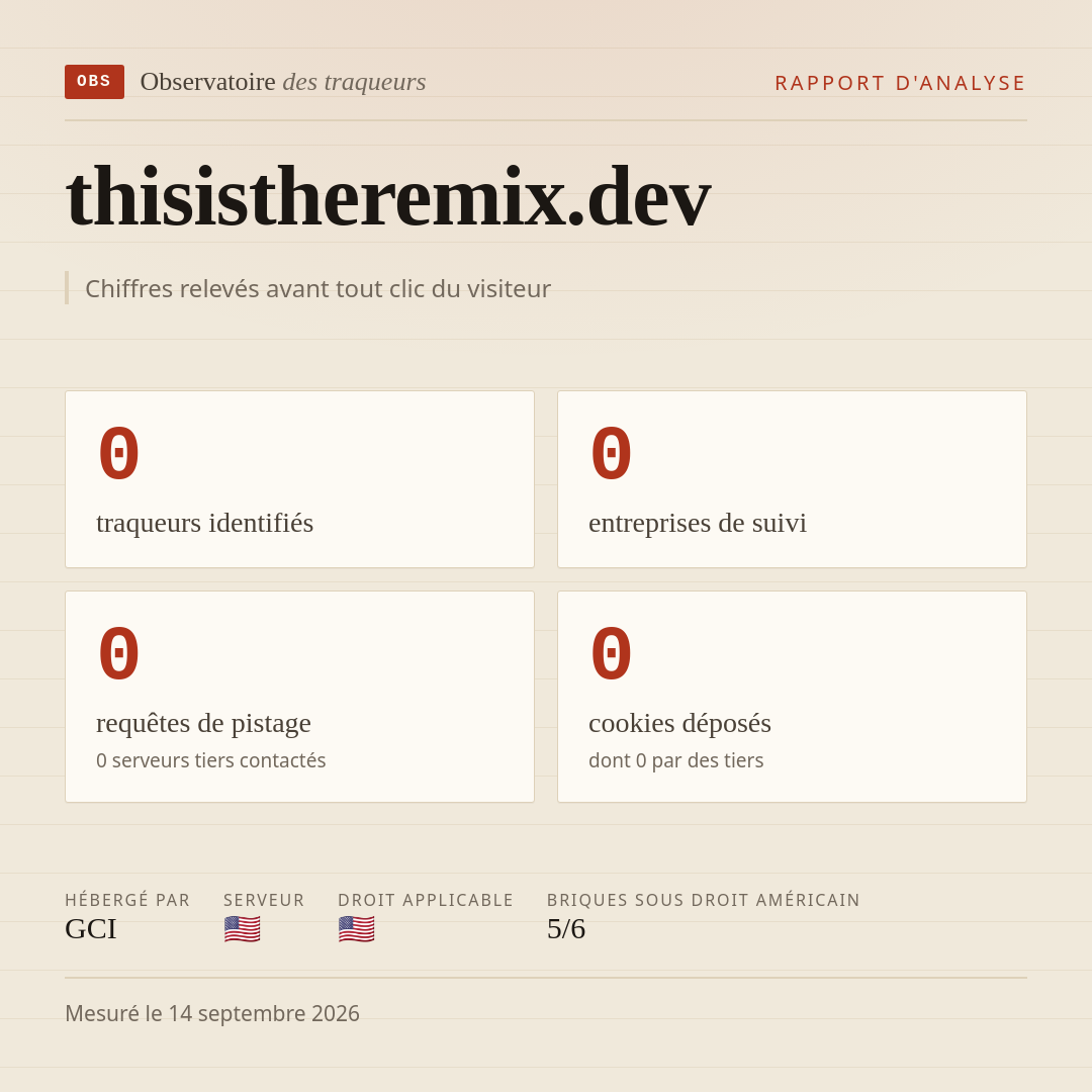 thisistheremix.dev : 0 traqueurs identifiés, 0 entreprises de suivi, 0 requêtes de pistage. Chiffres relevés avant tout clic du visiteur.