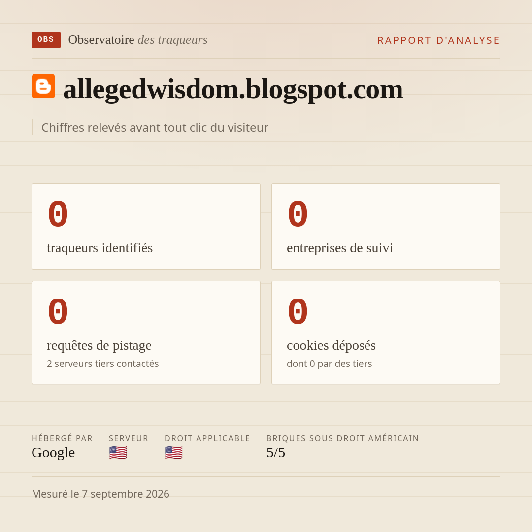 allegedwisdom.blogspot.com : 0 traqueurs identifiés, 0 entreprises de suivi, 0 requêtes de pistage. Chiffres relevés avant tout clic du visiteur.