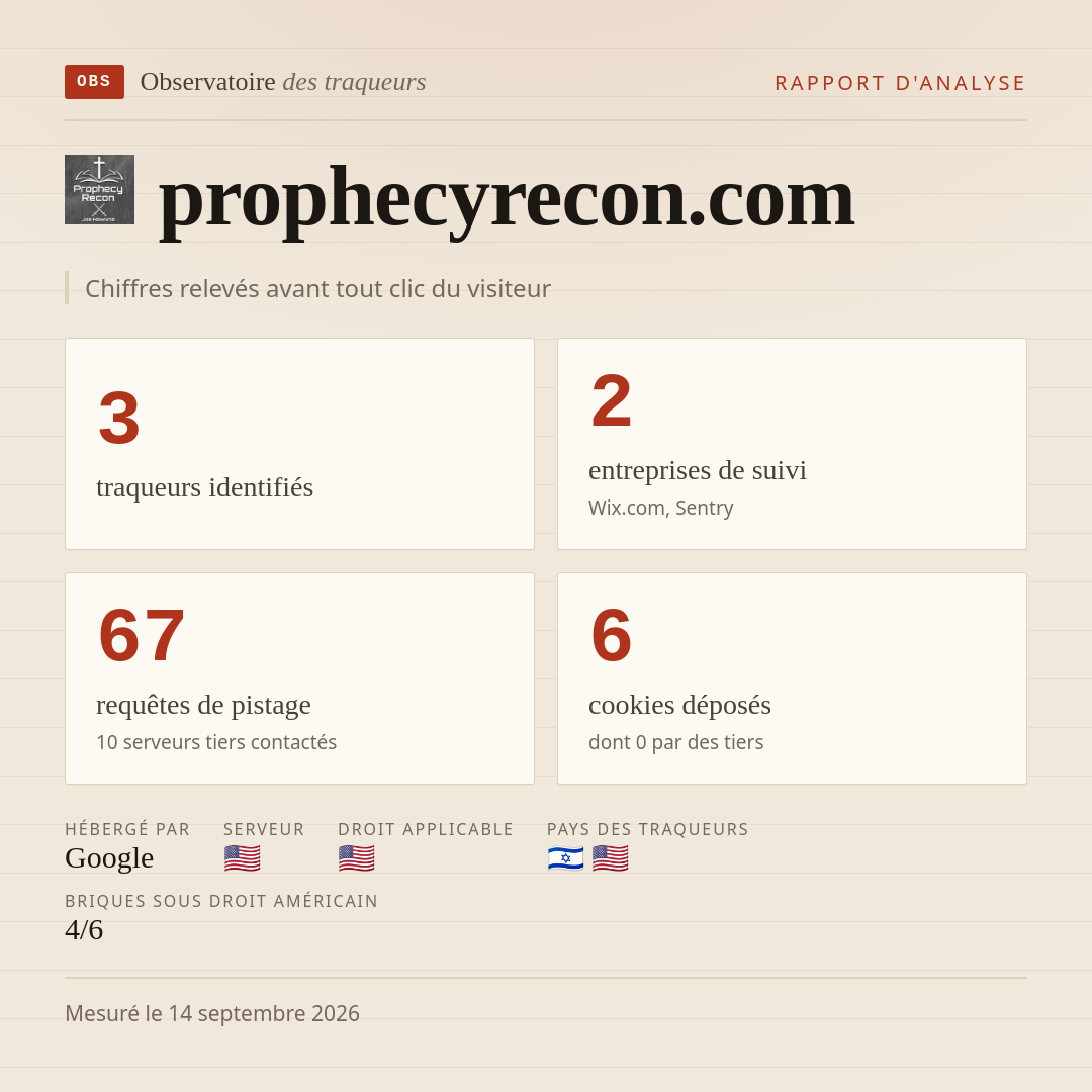 prophecyrecon.com : 3 traqueurs identifiés, 2 entreprises de suivi, 67 requêtes de pistage. Chiffres relevés avant tout clic du visiteur.