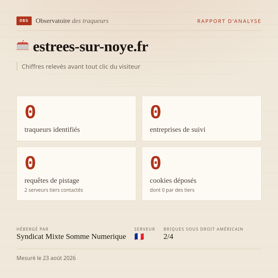 estrees-sur-noye.fr : 0 traqueurs identifiés, 0 entreprises de suivi, 0 requêtes de pistage. Chiffres relevés avant tout clic du visiteur.