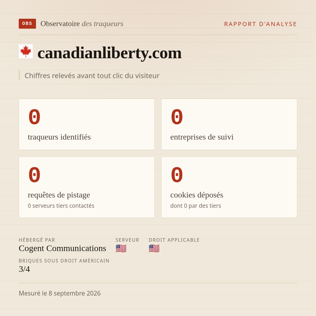 canadianliberty.com : 0 traqueurs identifiés, 0 entreprises de suivi, 0 requêtes de pistage. Chiffres relevés avant tout clic du visiteur.