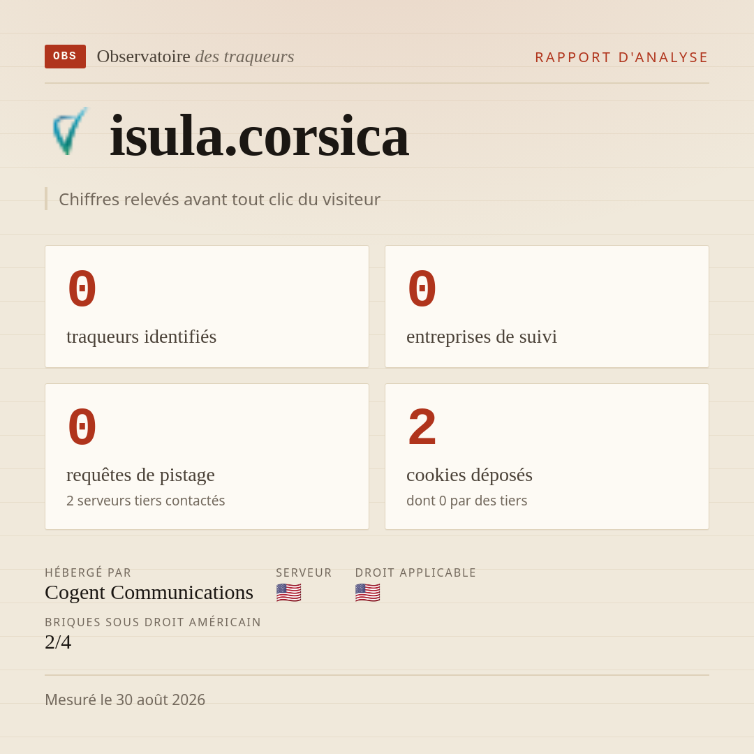 isula.corsica : 0 traqueurs identifiés, 0 entreprises de suivi, 0 requêtes de pistage. Chiffres relevés avant tout clic du visiteur.