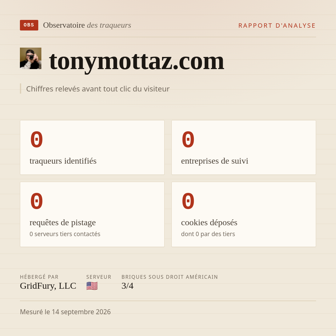tonymottaz.com : 0 traqueurs identifiés, 0 entreprises de suivi, 0 requêtes de pistage. Chiffres relevés avant tout clic du visiteur.