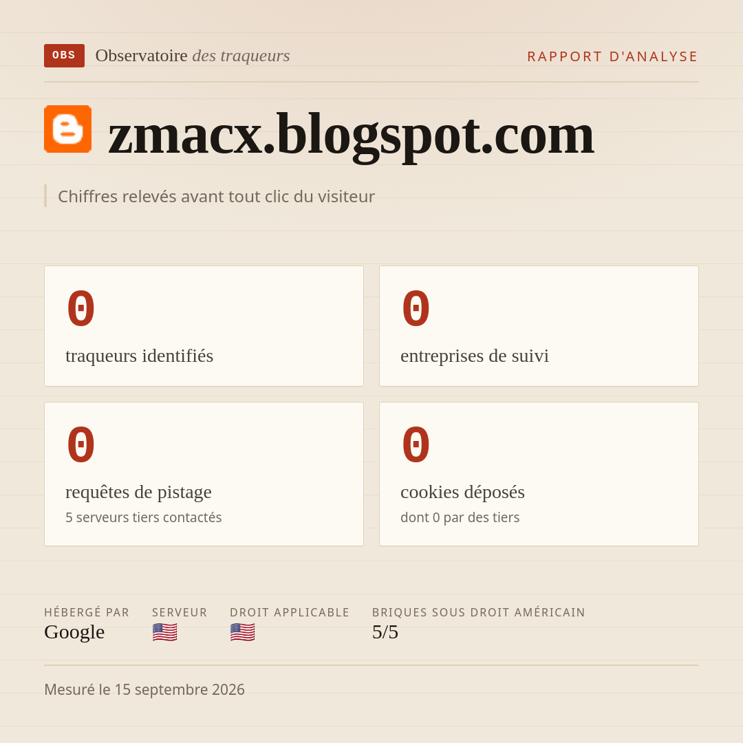 zmacx.blogspot.com : 0 traqueurs identifiés, 0 entreprises de suivi, 0 requêtes de pistage. Chiffres relevés avant tout clic du visiteur.