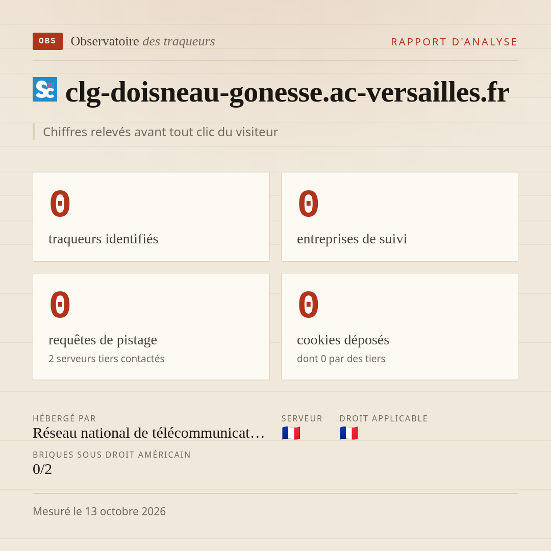 clg-doisneau-gonesse.ac-versailles.fr : 0 traqueurs identifiés, 0 entreprises de suivi, 0 requêtes de pistage. Chiffres relevés avant tout clic du visiteur.