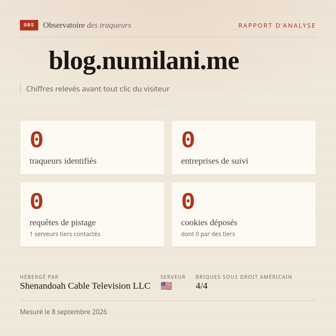 blog.numilani.me : 0 traqueurs identifiés, 0 entreprises de suivi, 0 requêtes de pistage. Chiffres relevés avant tout clic du visiteur.