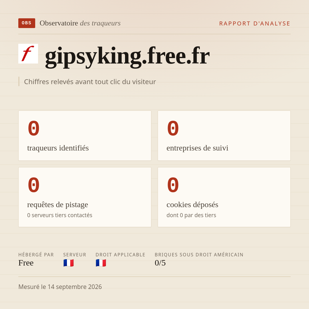 gipsyking.free.fr : 0 traqueurs identifiés, 0 entreprises de suivi, 0 requêtes de pistage. Chiffres relevés avant tout clic du visiteur.