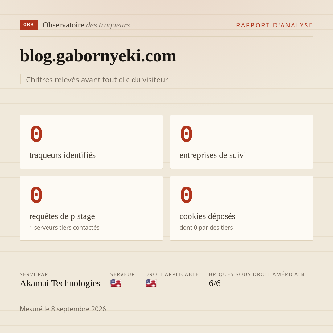 blog.gabornyeki.com : 0 traqueurs identifiés, 0 entreprises de suivi, 0 requêtes de pistage. Chiffres relevés avant tout clic du visiteur.