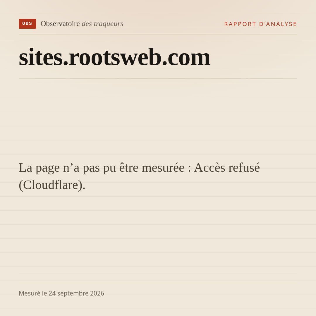 La page n’a pas pu être mesurée : Accès refusé (Cloudflare).