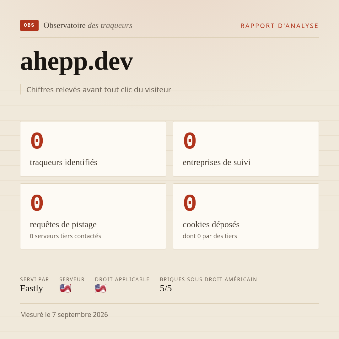 ahepp.dev : 0 traqueurs identifiés, 0 entreprises de suivi, 0 requêtes de pistage. Chiffres relevés avant tout clic du visiteur.