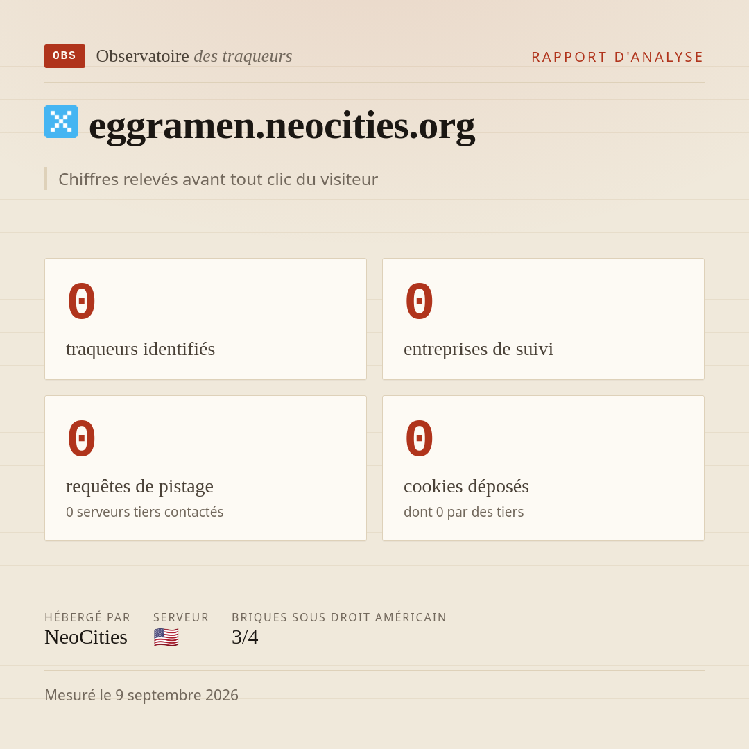 eggramen.neocities.org : 0 traqueurs identifiés, 0 entreprises de suivi, 0 requêtes de pistage. Chiffres relevés avant tout clic du visiteur.