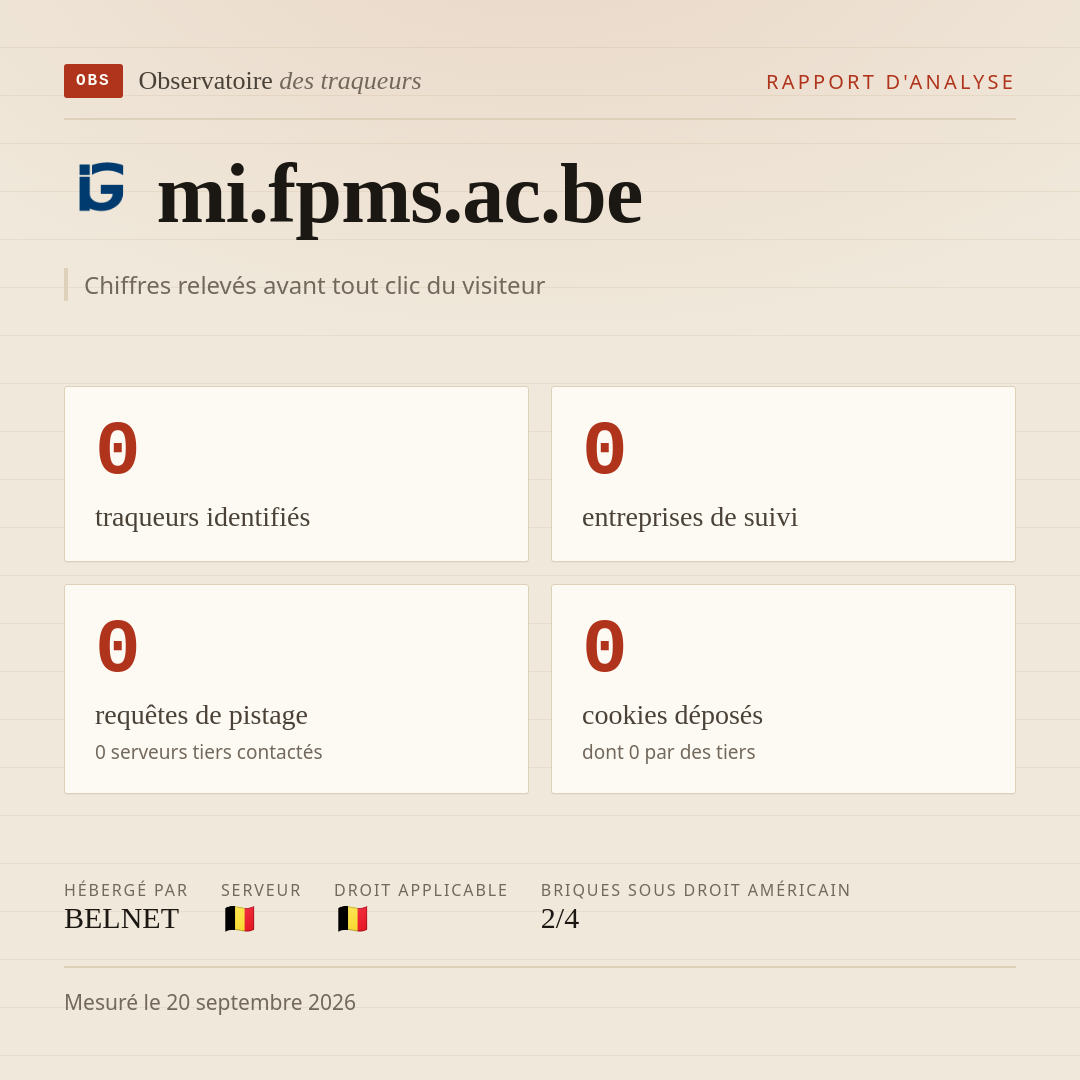 mi.fpms.ac.be : 0 traqueurs identifiés, 0 entreprises de suivi, 0 requêtes de pistage. Chiffres relevés avant tout clic du visiteur.