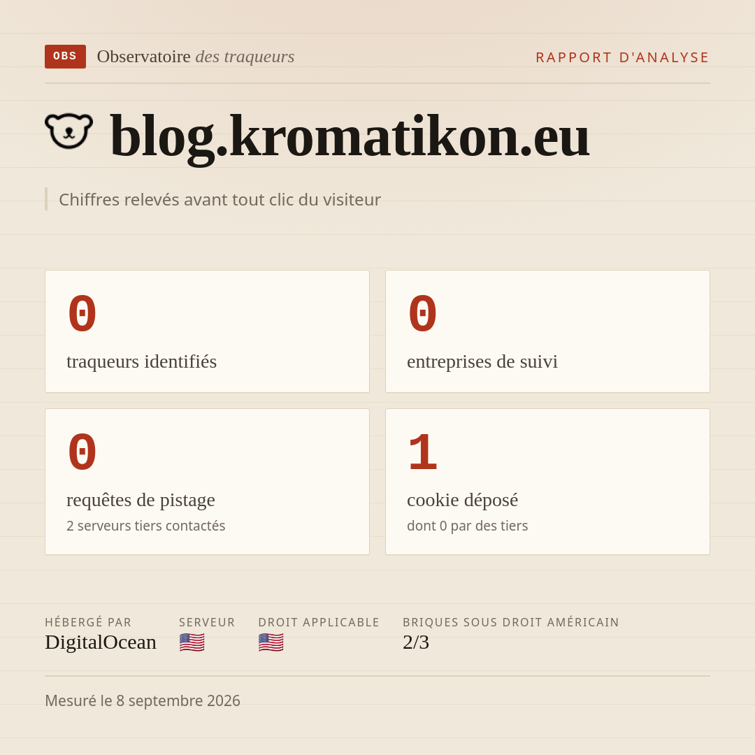 blog.kromatikon.eu : 0 traqueurs identifiés, 0 entreprises de suivi, 0 requêtes de pistage. Chiffres relevés avant tout clic du visiteur.