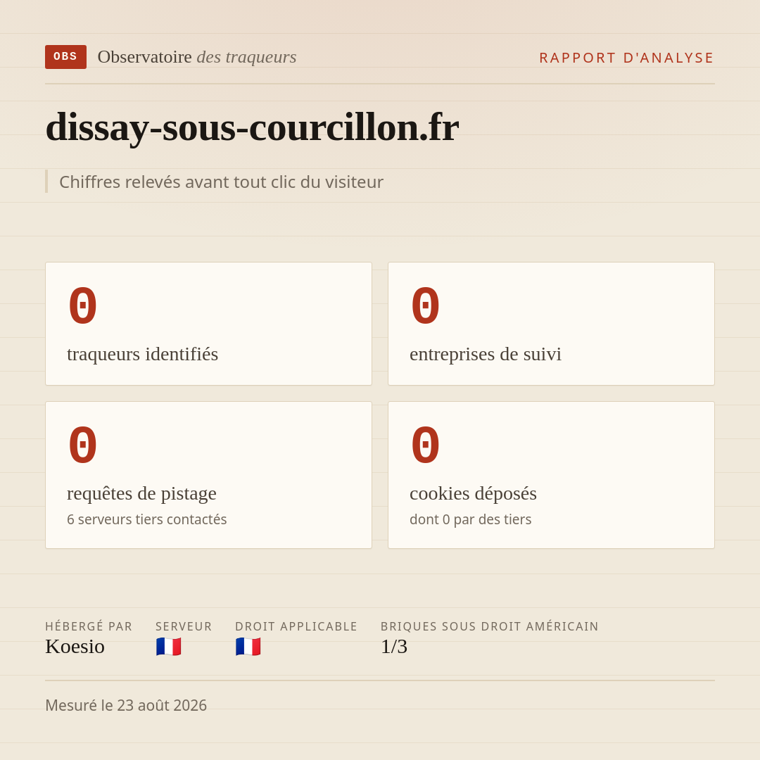 dissay-sous-courcillon.fr : 0 traqueurs identifiés, 0 entreprises de suivi, 0 requêtes de pistage. Chiffres relevés avant tout clic du visiteur.