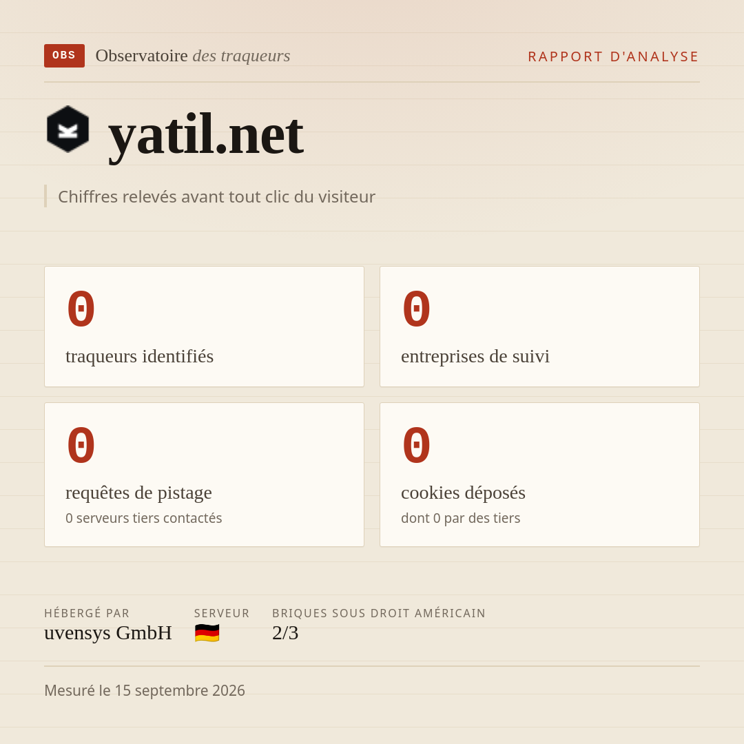 yatil.net : 0 traqueurs identifiés, 0 entreprises de suivi, 0 requêtes de pistage. Chiffres relevés avant tout clic du visiteur.