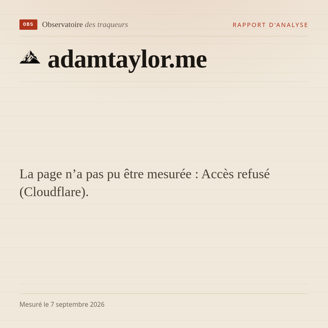 La page n’a pas pu être mesurée : Accès refusé (Cloudflare).