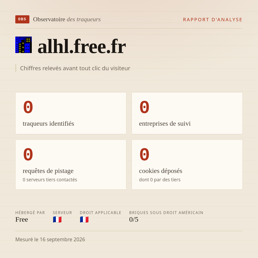 alhl.free.fr : 0 traqueurs identifiés, 0 entreprises de suivi, 0 requêtes de pistage. Chiffres relevés avant tout clic du visiteur.