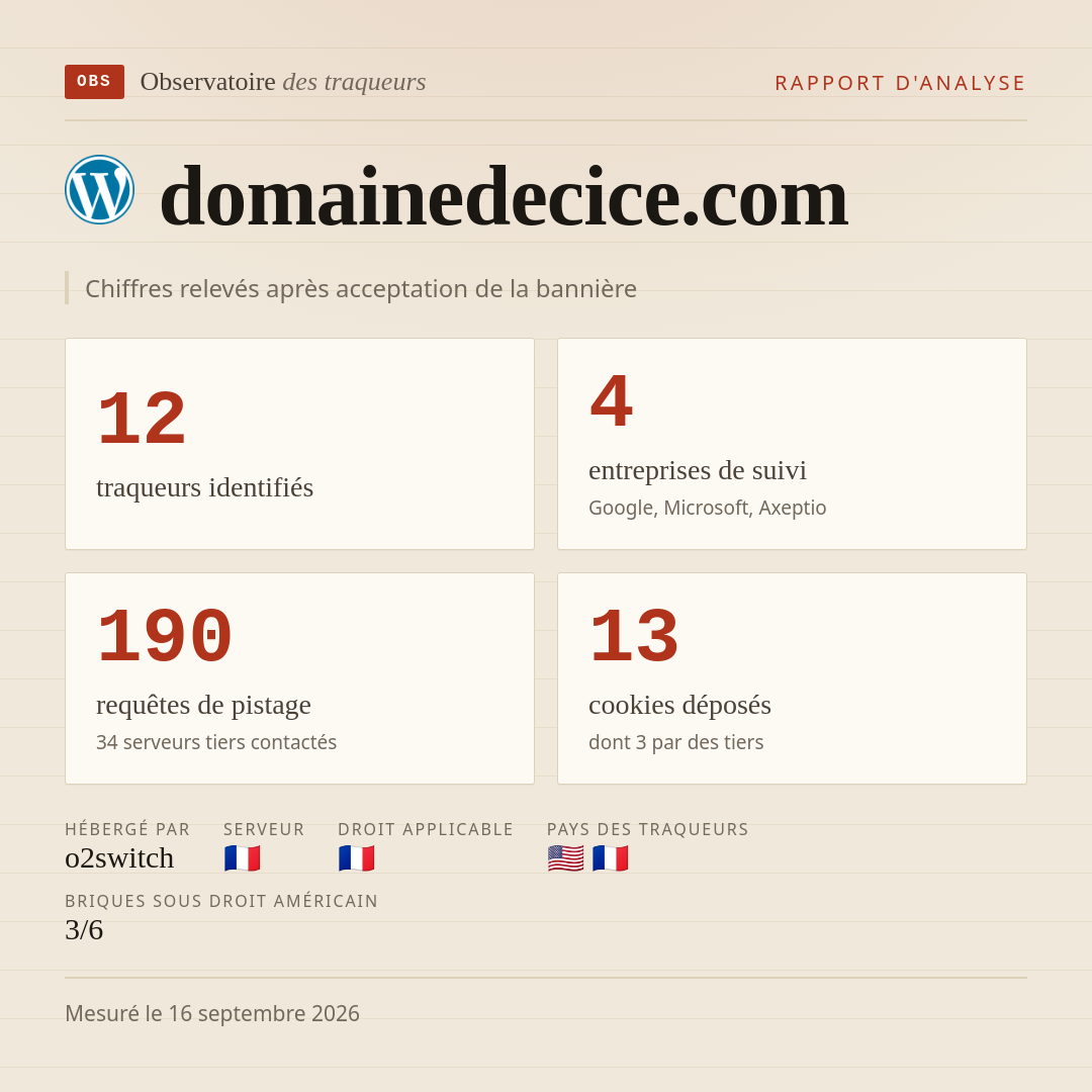 domainedecice.com : 12 traqueurs identifiés, 4 entreprises de suivi, 190 requêtes de pistage. Chiffres relevés après acceptation de la bannière.