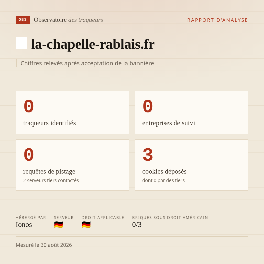 la-chapelle-rablais.fr : 0 traqueurs identifiés, 0 entreprises de suivi, 0 requêtes de pistage. Chiffres relevés après acceptation de la bannière.