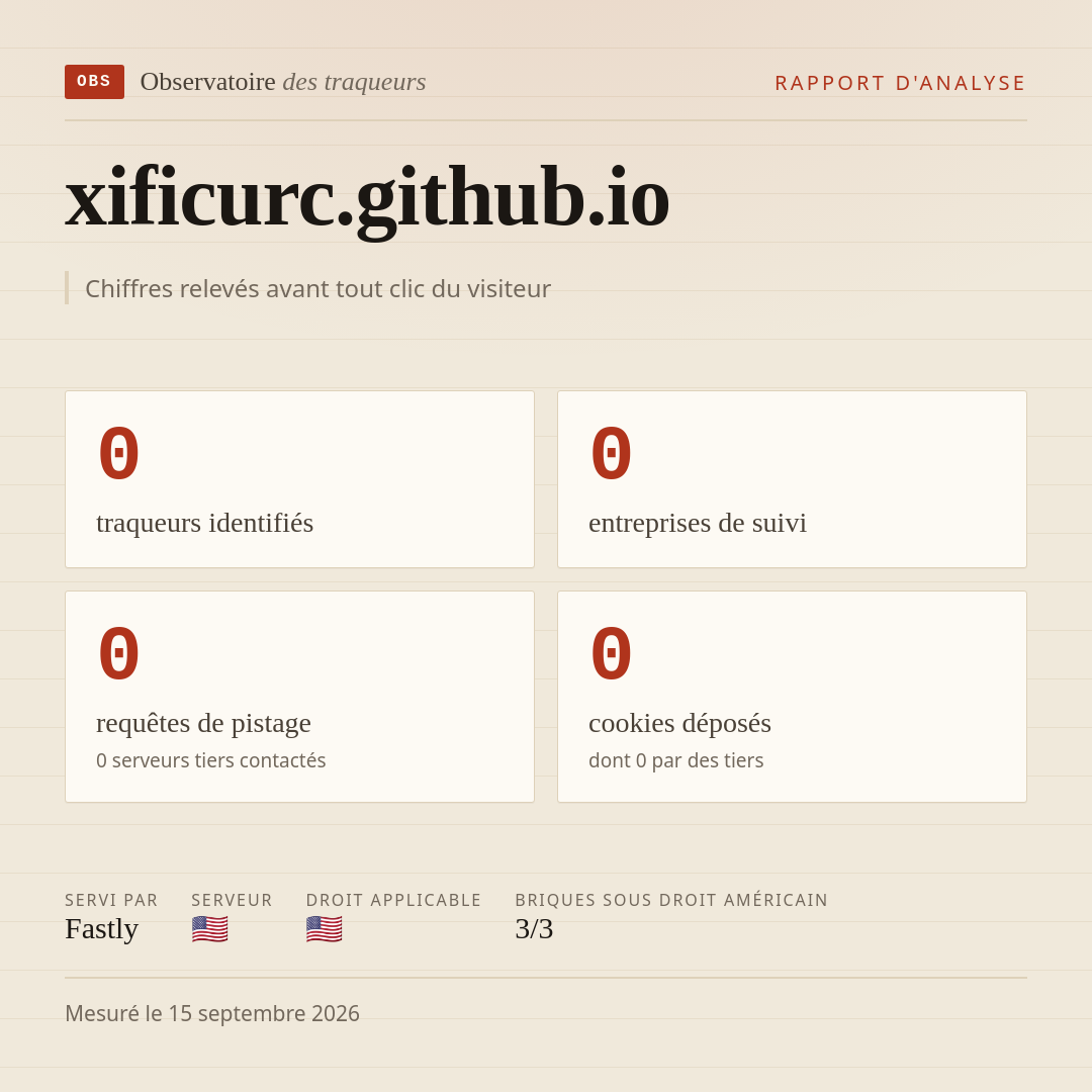 xificurc.github.io : 0 traqueurs identifiés, 0 entreprises de suivi, 0 requêtes de pistage. Chiffres relevés avant tout clic du visiteur.