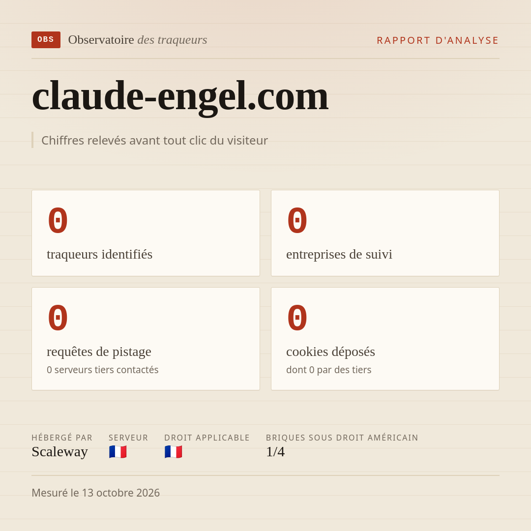 claude-engel.com : 0 traqueurs identifiés, 0 entreprises de suivi, 0 requêtes de pistage. Chiffres relevés avant tout clic du visiteur.