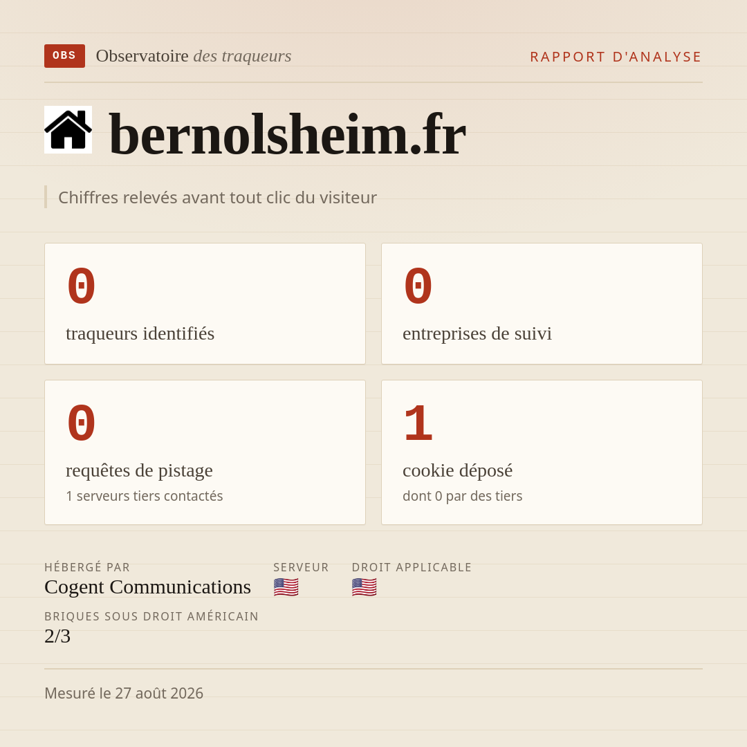 bernolsheim.fr : 0 traqueurs identifiés, 0 entreprises de suivi, 0 requêtes de pistage. Chiffres relevés avant tout clic du visiteur.