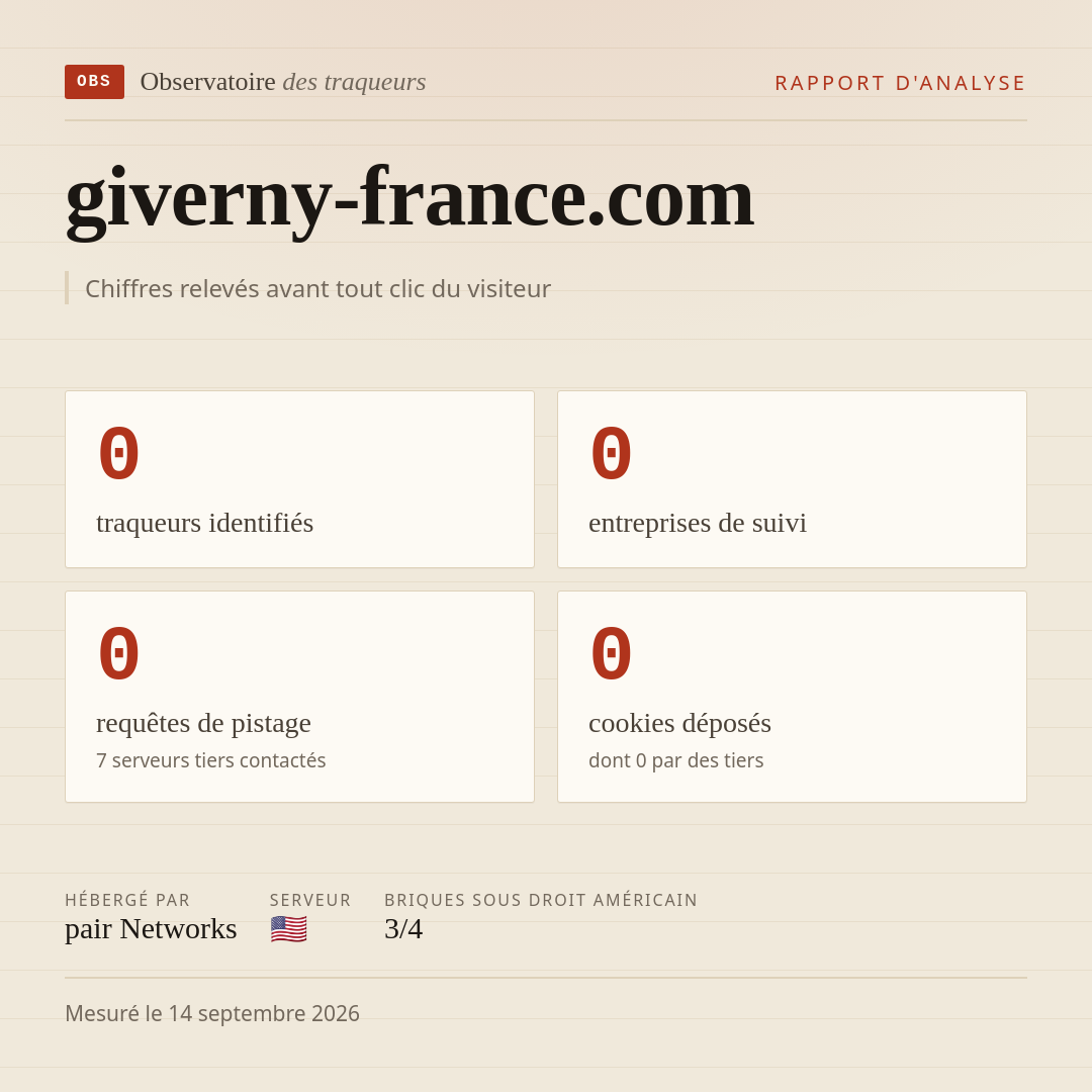 giverny-france.com : 0 traqueurs identifiés, 0 entreprises de suivi, 0 requêtes de pistage. Chiffres relevés avant tout clic du visiteur.