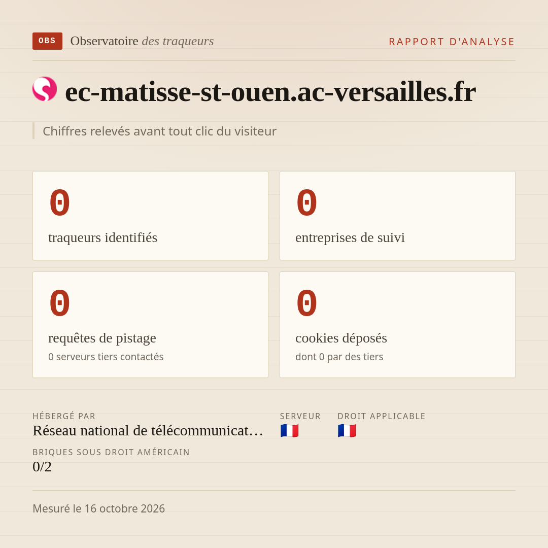 ec-matisse-st-ouen.ac-versailles.fr : 0 traqueurs identifiés, 0 entreprises de suivi, 0 requêtes de pistage. Chiffres relevés avant tout clic du visiteur.