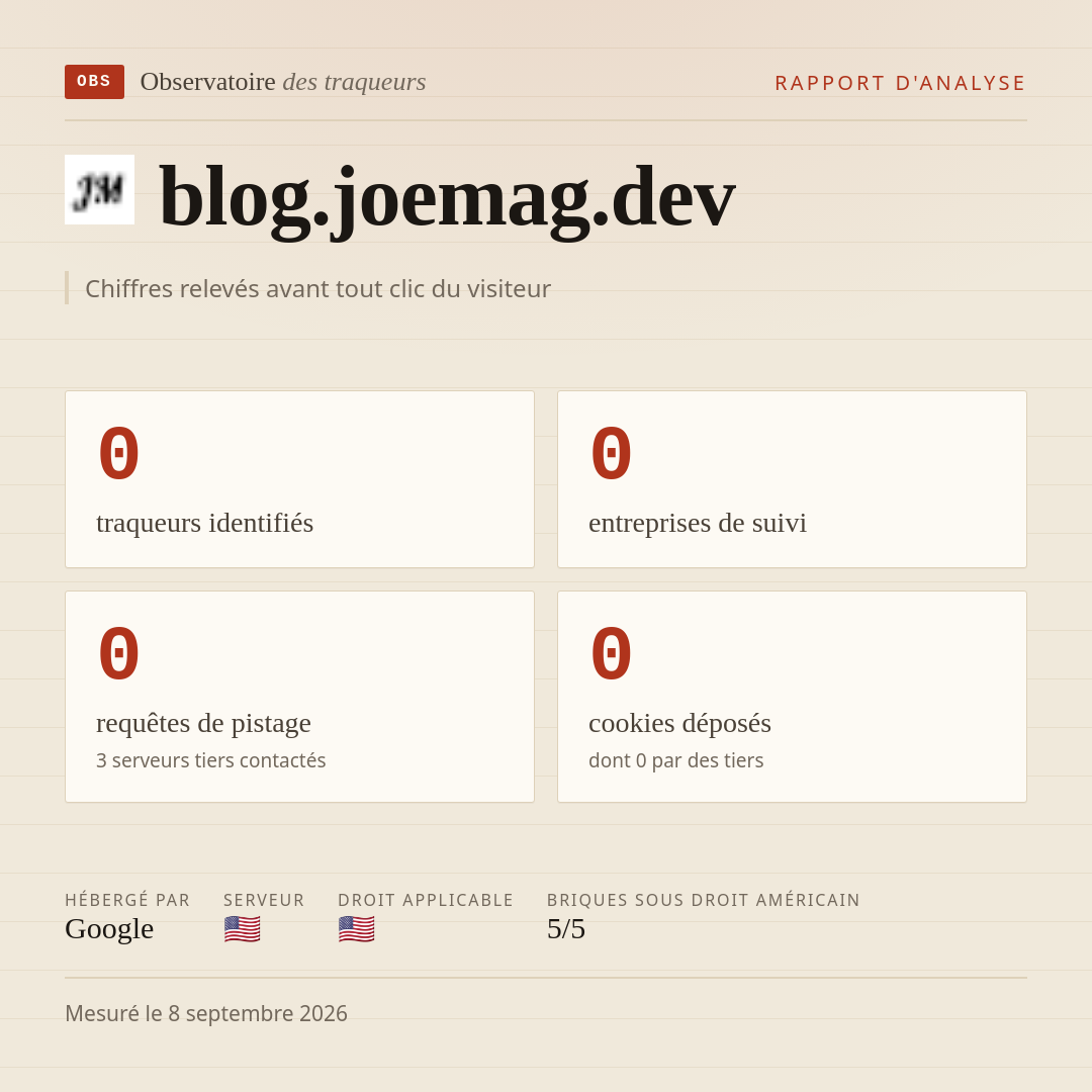 blog.joemag.dev : 0 traqueurs identifiés, 0 entreprises de suivi, 0 requêtes de pistage. Chiffres relevés avant tout clic du visiteur.