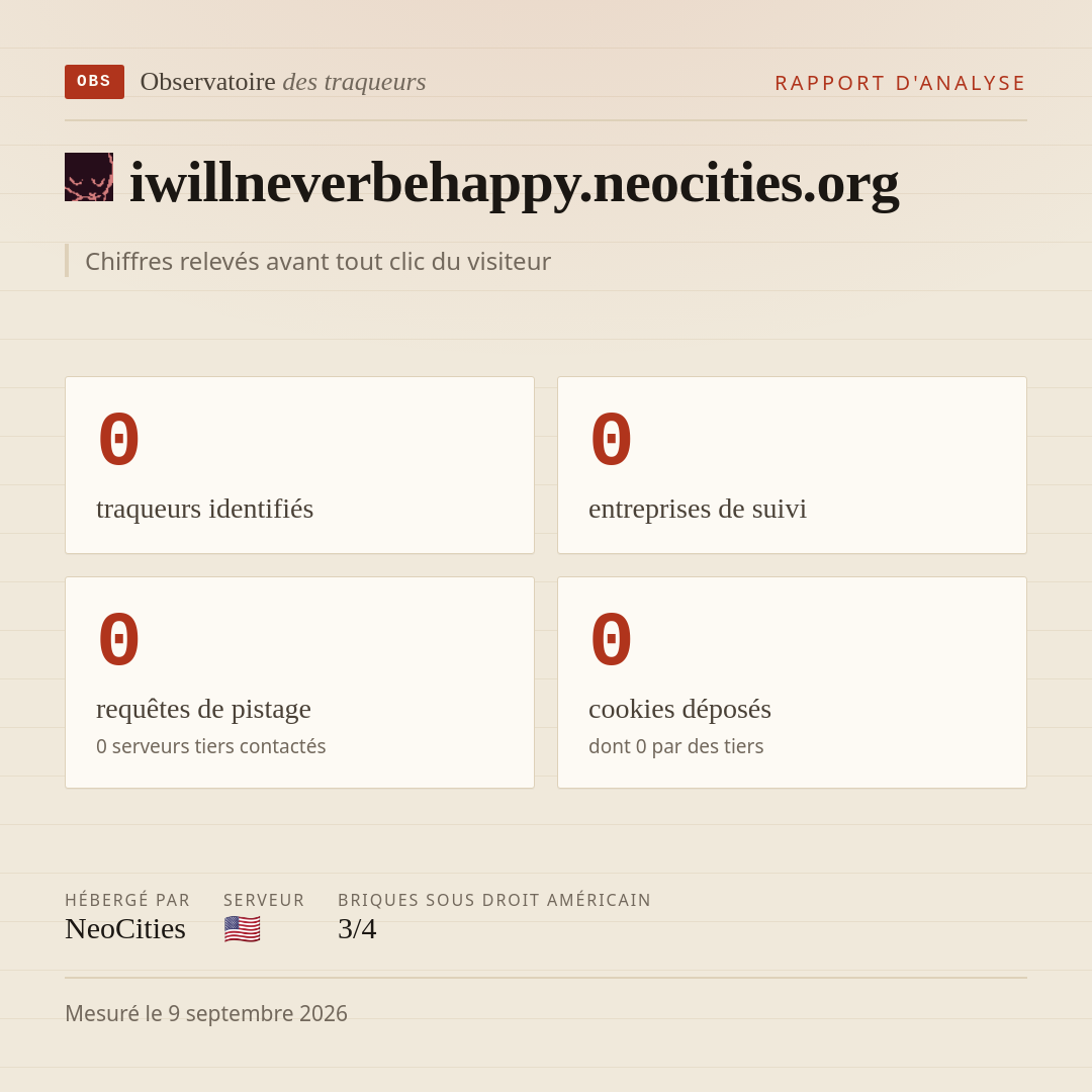 iwillneverbehappy.neocities.org : 0 traqueurs identifiés, 0 entreprises de suivi, 0 requêtes de pistage. Chiffres relevés avant tout clic du visiteur.