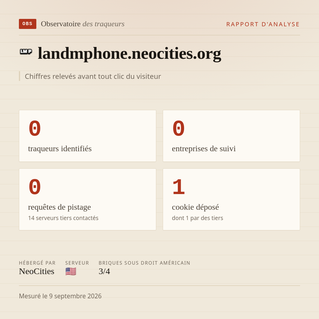 landmphone.neocities.org : 0 traqueurs identifiés, 0 entreprises de suivi, 0 requêtes de pistage. Chiffres relevés avant tout clic du visiteur.