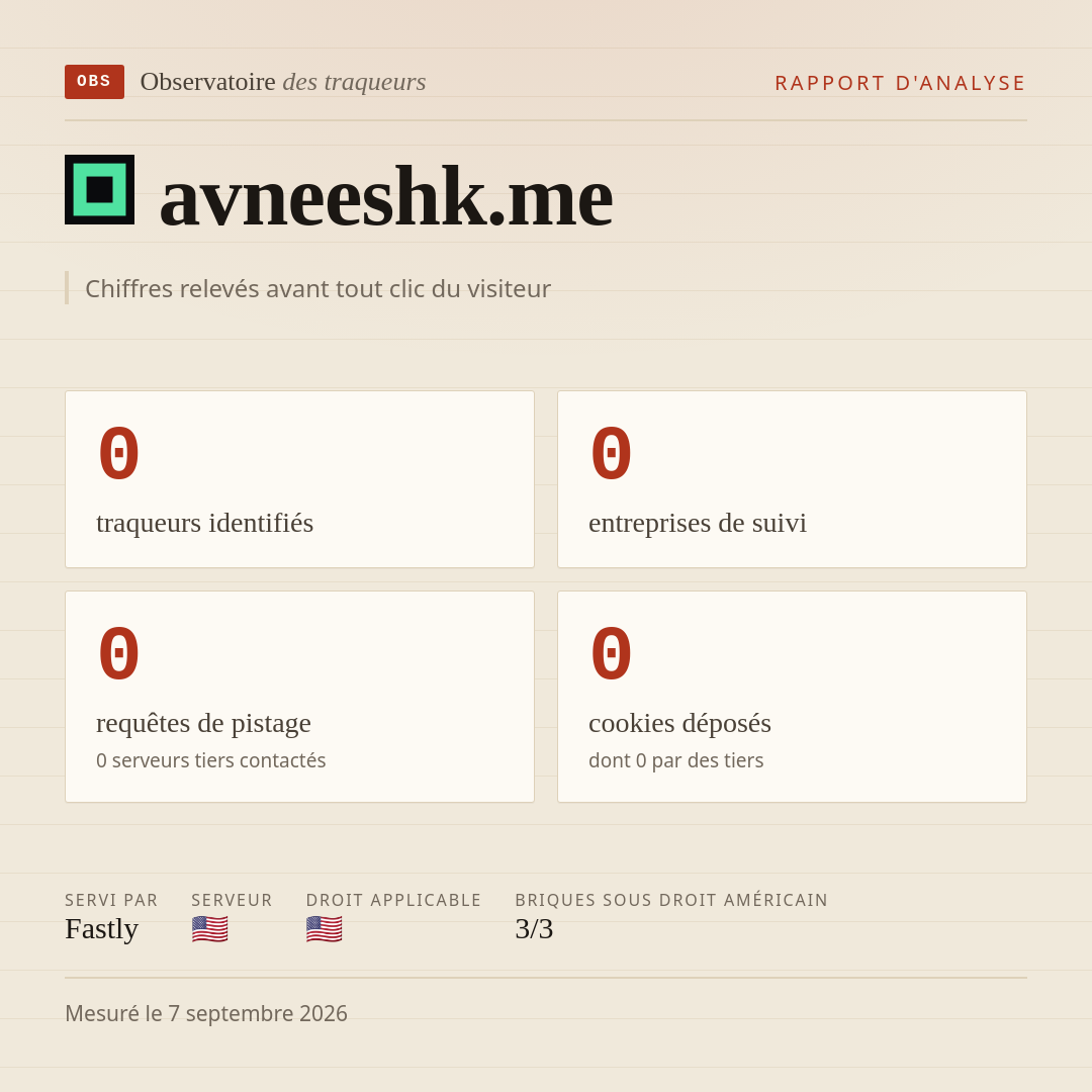 avneeshk.me : 0 traqueurs identifiés, 0 entreprises de suivi, 0 requêtes de pistage. Chiffres relevés avant tout clic du visiteur.