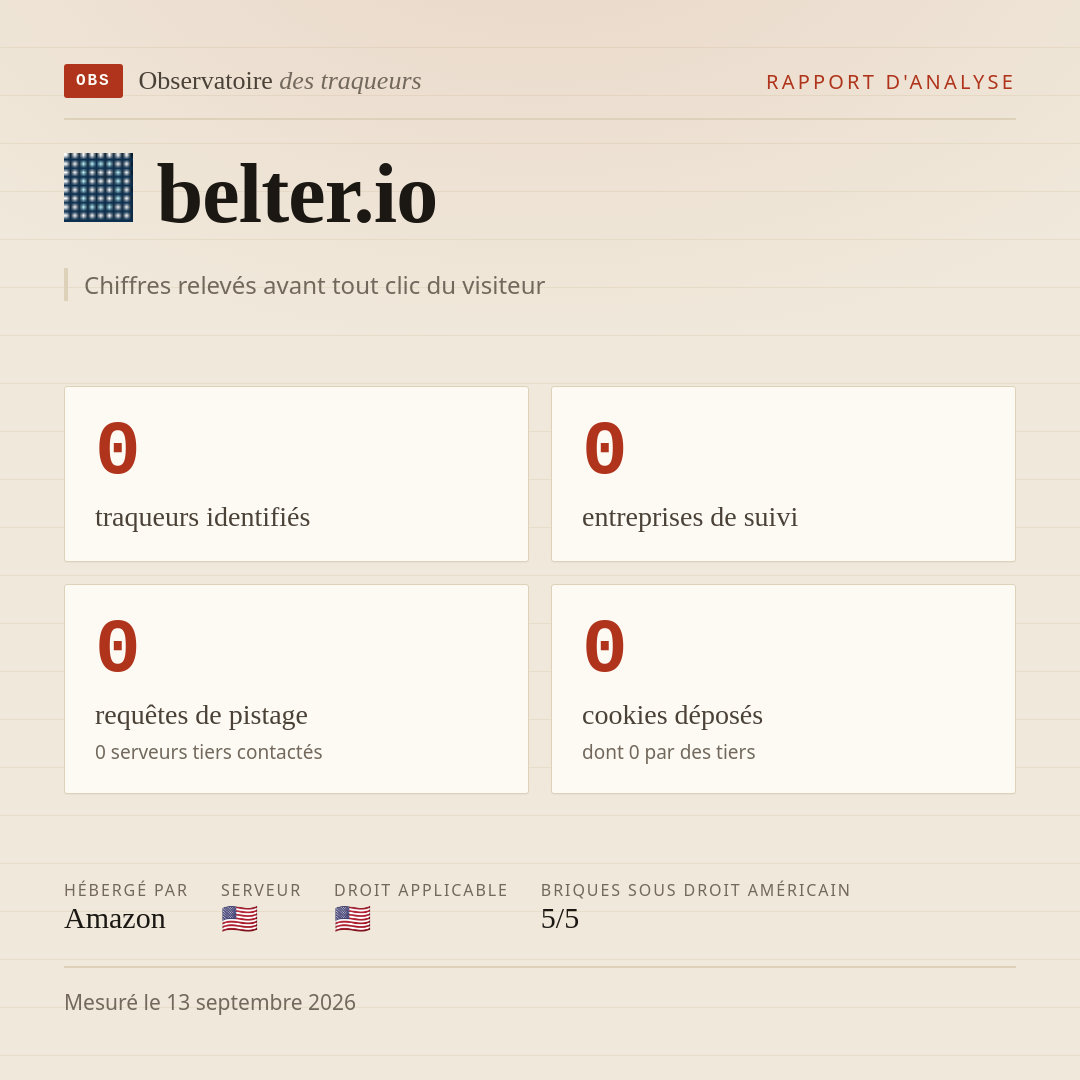 belter.io : 0 traqueurs identifiés, 0 entreprises de suivi, 0 requêtes de pistage. Chiffres relevés avant tout clic du visiteur.