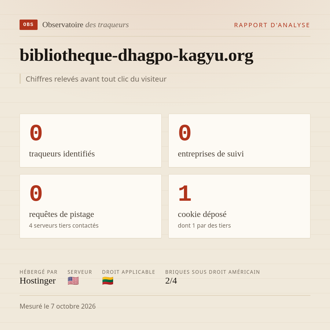 bibliotheque-dhagpo-kagyu.org : 0 traqueurs identifiés, 0 entreprises de suivi, 0 requêtes de pistage. Chiffres relevés avant tout clic du visiteur.
