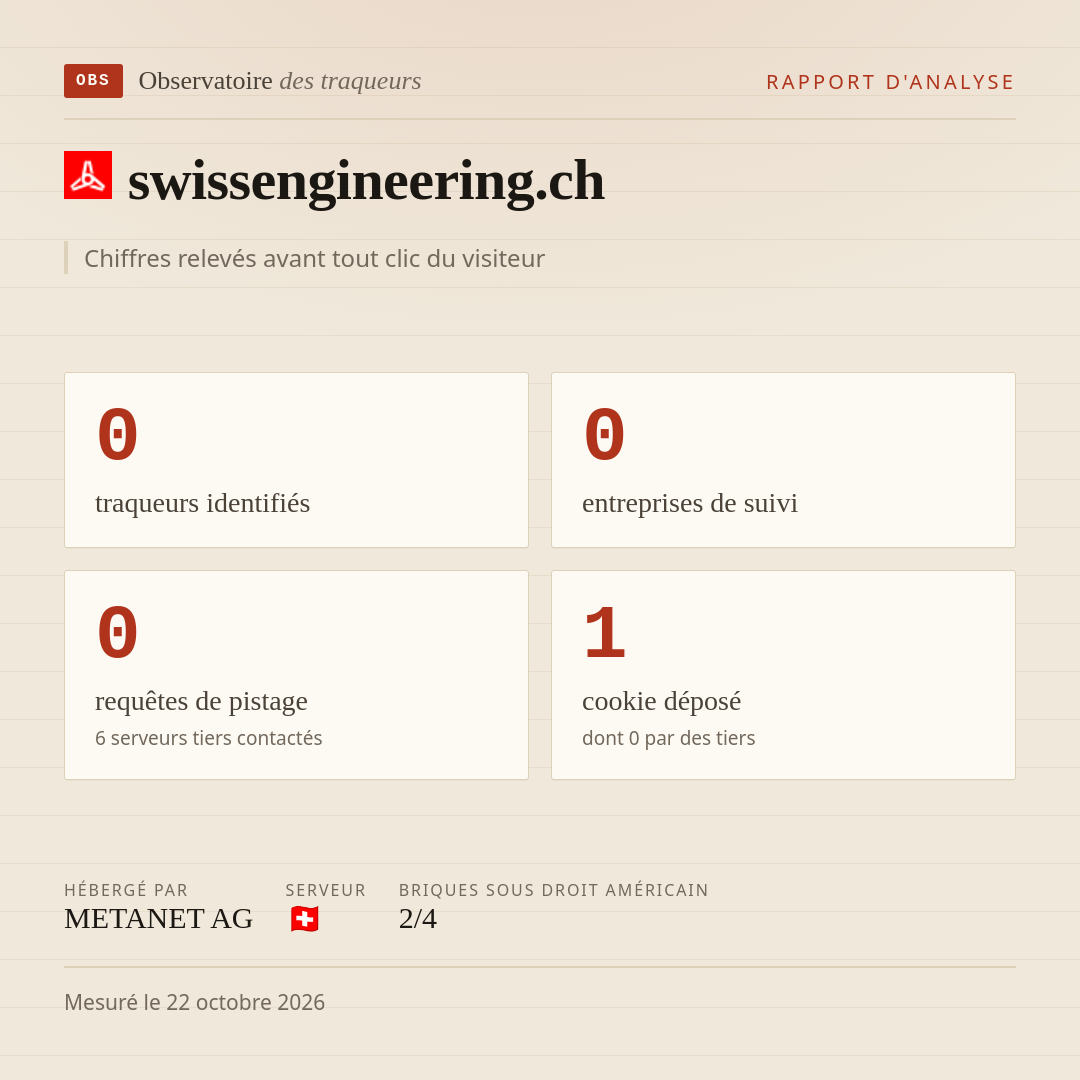 swissengineering.ch : 0 traqueurs identifiés, 0 entreprises de suivi, 0 requêtes de pistage. Chiffres relevés avant tout clic du visiteur.