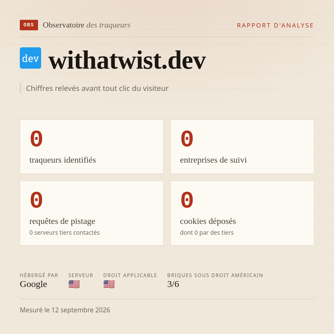 withatwist.dev : 0 traqueurs identifiés, 0 entreprises de suivi, 0 requêtes de pistage. Chiffres relevés avant tout clic du visiteur.