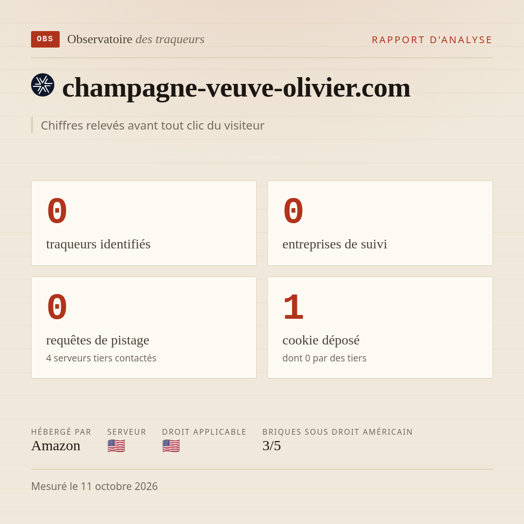 champagne-veuve-olivier.com : 0 traqueurs identifiés, 0 entreprises de suivi, 0 requêtes de pistage. Chiffres relevés avant tout clic du visiteur.