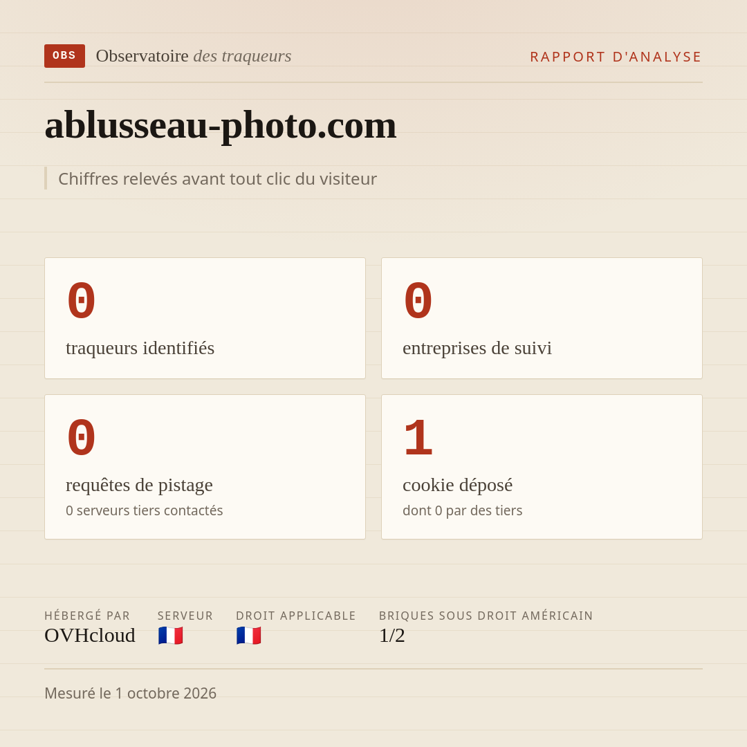 ablusseau-photo.com : 0 traqueurs identifiés, 0 entreprises de suivi, 0 requêtes de pistage. Chiffres relevés avant tout clic du visiteur.